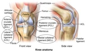 orthopaedic clinic singapore