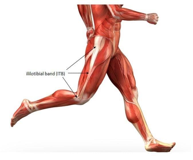 knee pain treatment singapore