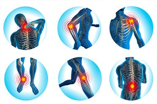 pain management in orthopaedics